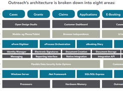 EQ Outreach Screenshot 1