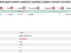 Instances Management