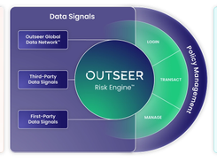 Outseer Fraud Manager Screenshot 2