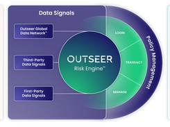 Outseer Fraud Manager Screenshot 1