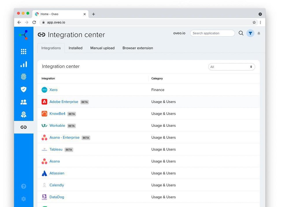 Integration center