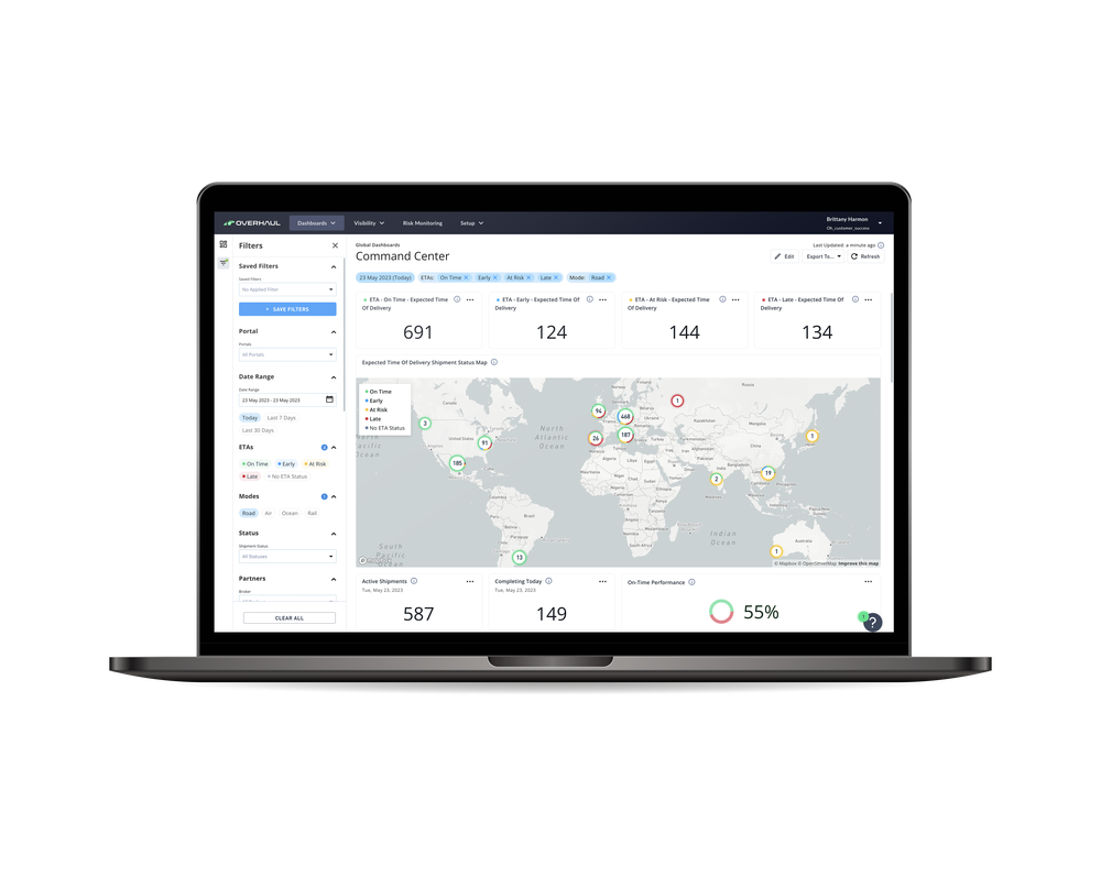 Command Center - Your workspace to take command of what matters most