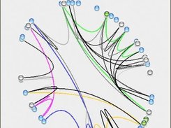 Messaging Visualizer (circle)