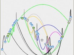 Messaging Visualizer (waving line)