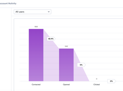 Overloop Screenshot 1