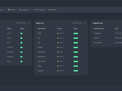 Default Dashboard
