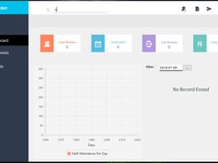 Main app 