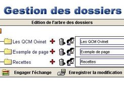 La gestion des dossiers