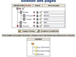 La gestion des pages