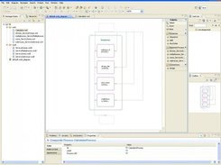 OWL-S Composer diagram editor