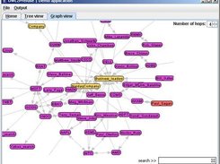 An overview of a more cluttered graph.