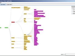 An overview of a tree, with the default orientation.
