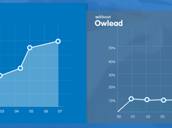 Owlead Screenshot 1