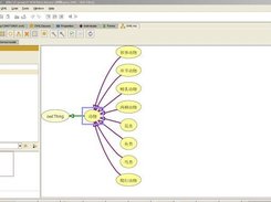 OWLViz4U supports Chinese ontology