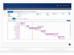 The Oxalys Project procurement management makes it easier to manage procurement action plans and projects