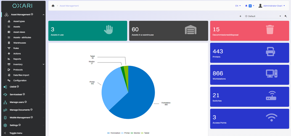 Asset Management Dashboard