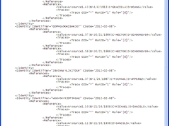 Sample Output - Identities