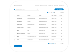 Manage Team Member Access & Authorization 