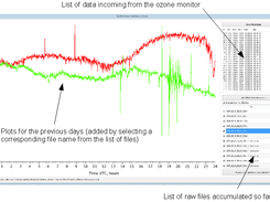 ozone archiver Screenshot 1