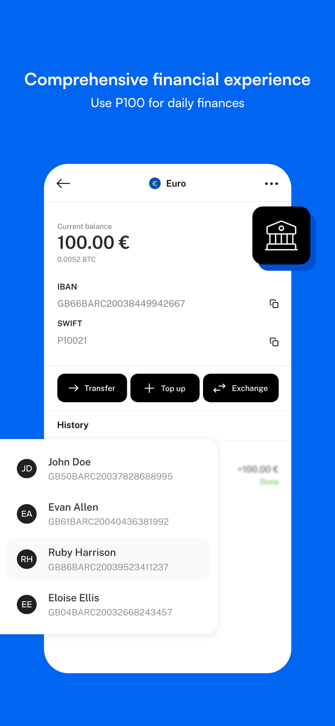 Crypto.com vs. P100 Comparison
