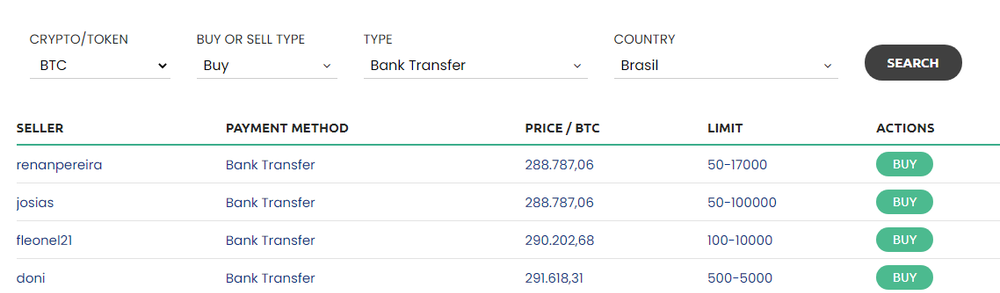 P2P Trading Screenshot 1