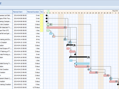 P2ware Suite Screenshot 1