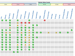 PA Server Monitor Screenshot 1