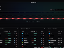 Pachtop Screenshot 1