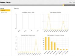 PackageTracker-Dashboard