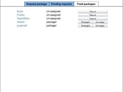 Page for packagers to track the package requests.