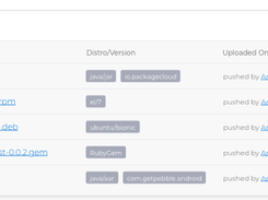 packagecloud Screenshot 1