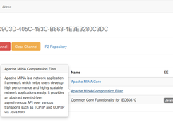 OSGi Details