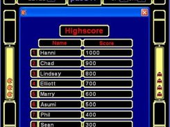 Highscore Display