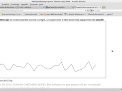 Web Oscilloscope