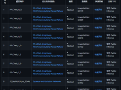 PaddlePaddle models Screenshot 1