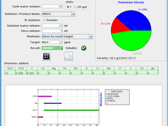 Target Calculation