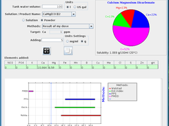 Dosing calculation