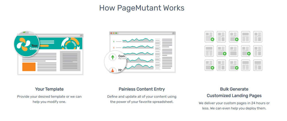 Page Mutant Screenshot 1