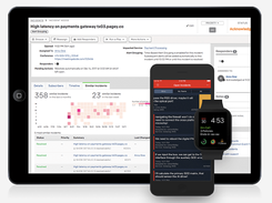 Work incidents from wherever you are (shown: Similar Incidents [Apple iPad], Open Incidents [iPhone 8], On-Call Schedule Menu [Apple Watch])