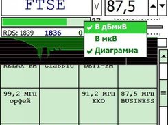 RSSI time diagram (PaguonpueMHuk v1.7)