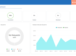 User Dashboard