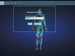 Pain2D-Tool
