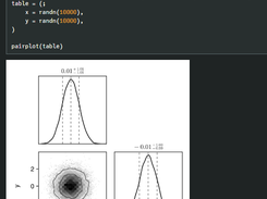 PairPlots.jl Screenshot 1