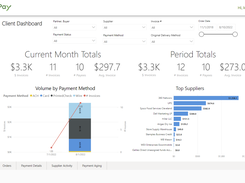 New! PairSoft Payment Management