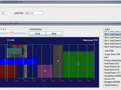 Example of a scheduling output