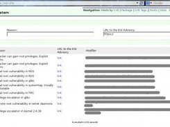 CVE Exceptions