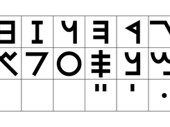 Paleo-Hebrew Abjad