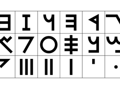 Phoenician Abjad