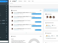 Paligo Dashboard Overview