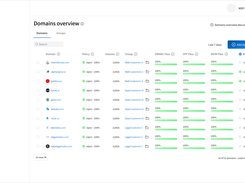 Palisade Domains Overview